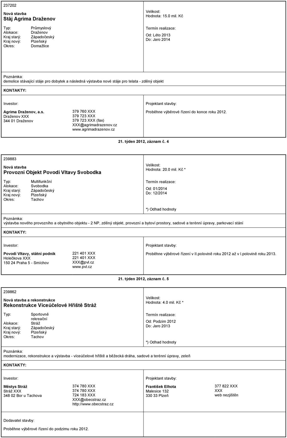 cz www.agrimadrazenov.cz Proběhne výběrové řízení do konce roku 2012. 21. týden 2012, záznam č. 4 239883 Provozní Objekt Povodí Vltavy Svobodka Hodnota: 20.0 mil.