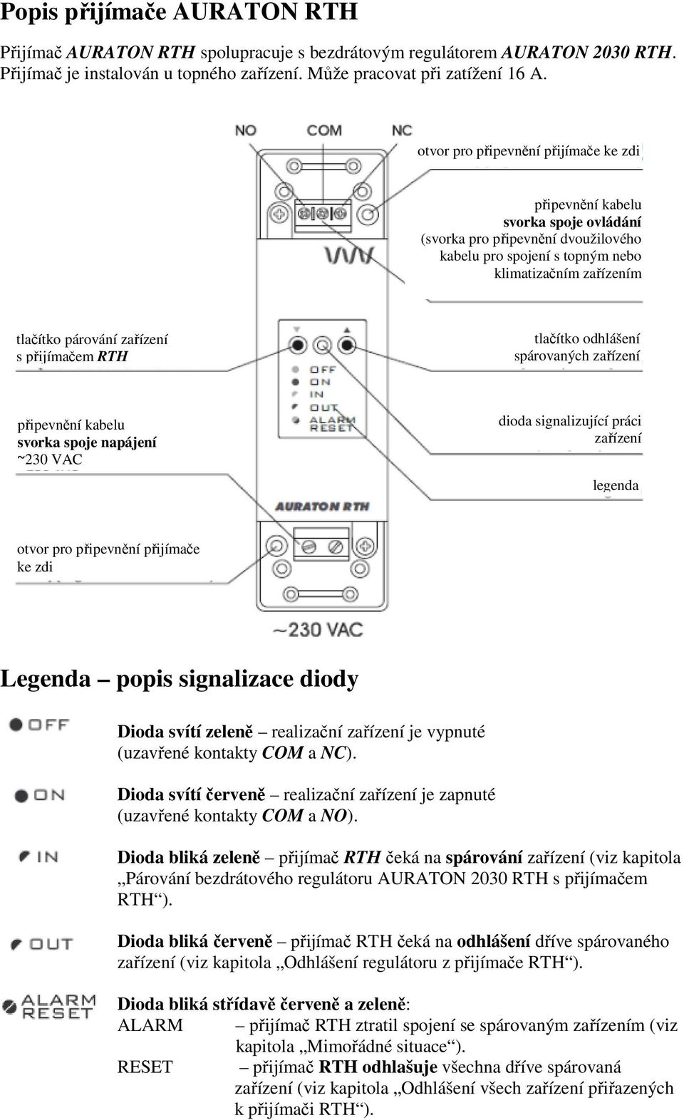 přijímačem RTH tlačítko odhlášení spárovaných zařízení připevnění kabelu svorka spoje napájení ~230 VAC dioda signalizující práci zařízení legenda otvor pro připevnění přijímače ke zdi Legenda popis