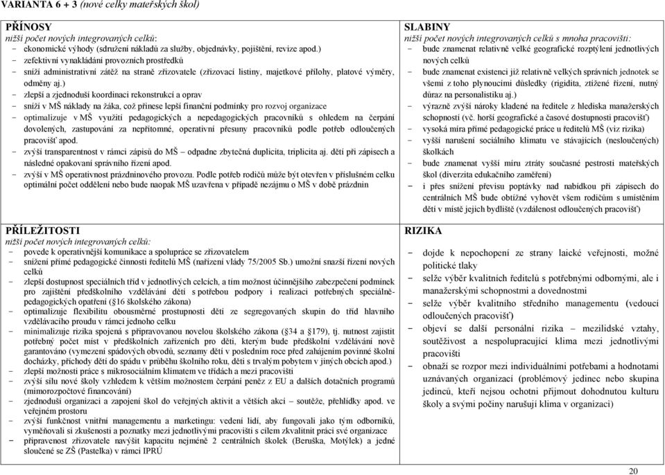 ) zlepší a zjednoduší koordinaci rekonstrukcí a oprav sníží v MŠ náklady na žáka, což přinese lepší finanční podmínky pro rozvoj organizace optimalizuje v MŠ využití pedagogických a nepedagogických