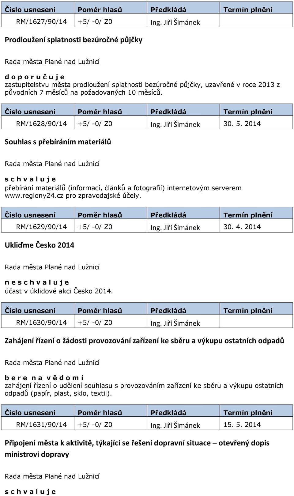 měsíců. RM/1628/90/14 +5/ -0/ Z0 Ing. Jiří Šimánek 30. 5. 2014 Souhlas s přebíráním materiálů přebírání materiálů (informací, článků a fotografií) internetovým serverem www.regiony24.