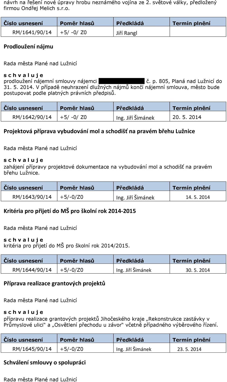 Jiří Šimánek 20. 5. 2014 Projektová příprava vybudování mol a schodišť na pravém břehu Lužnice zahájení přípravy projektové dokumentace na vybudování mol a schodišť na pravém břehu Lužnice.