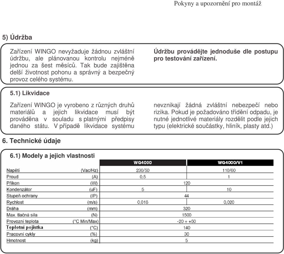 1) Likvidace Zaízení WINGO je vyrobeno z rzných druh materiál a jejich likvidace musí být provádna v souladu s platnými pedpisy daného státu.