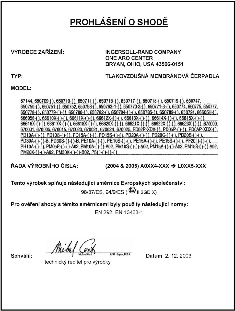 splňuje následující směrnice Evropských společenství: 98/37/ES, 94/9/ES ( II 2GD X) Pro ověření shody s těmito