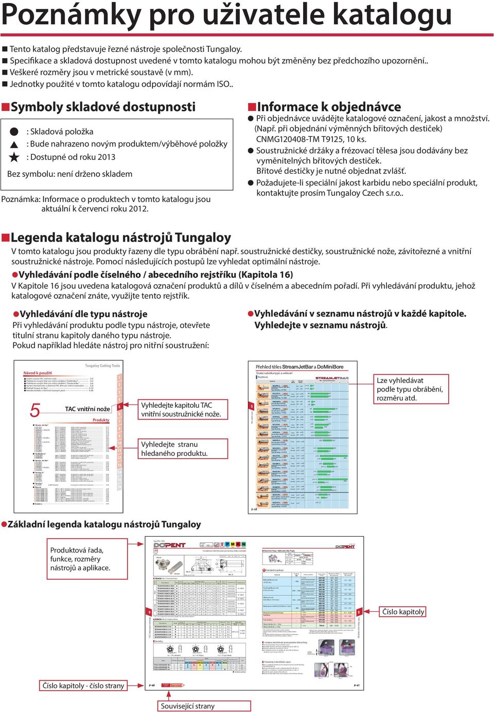 (náhradní) T-15DB CSTR-4L100 (T-15D) A 1.4 R0.8 3.8 R0.8 1.4 R0.8 Sklad Rozměry (mm) Kat.č.