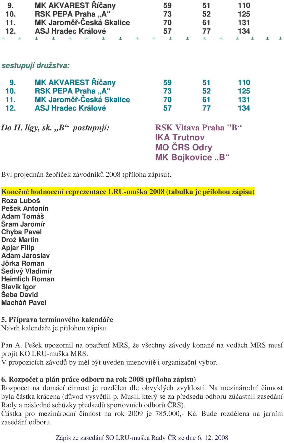 B postupují: RSK Vltava Praha "B IKA Trutnov MO RS Odry MK Bojkovice B Byl projednán žebíek závodník 2008 (píloha zápisu).