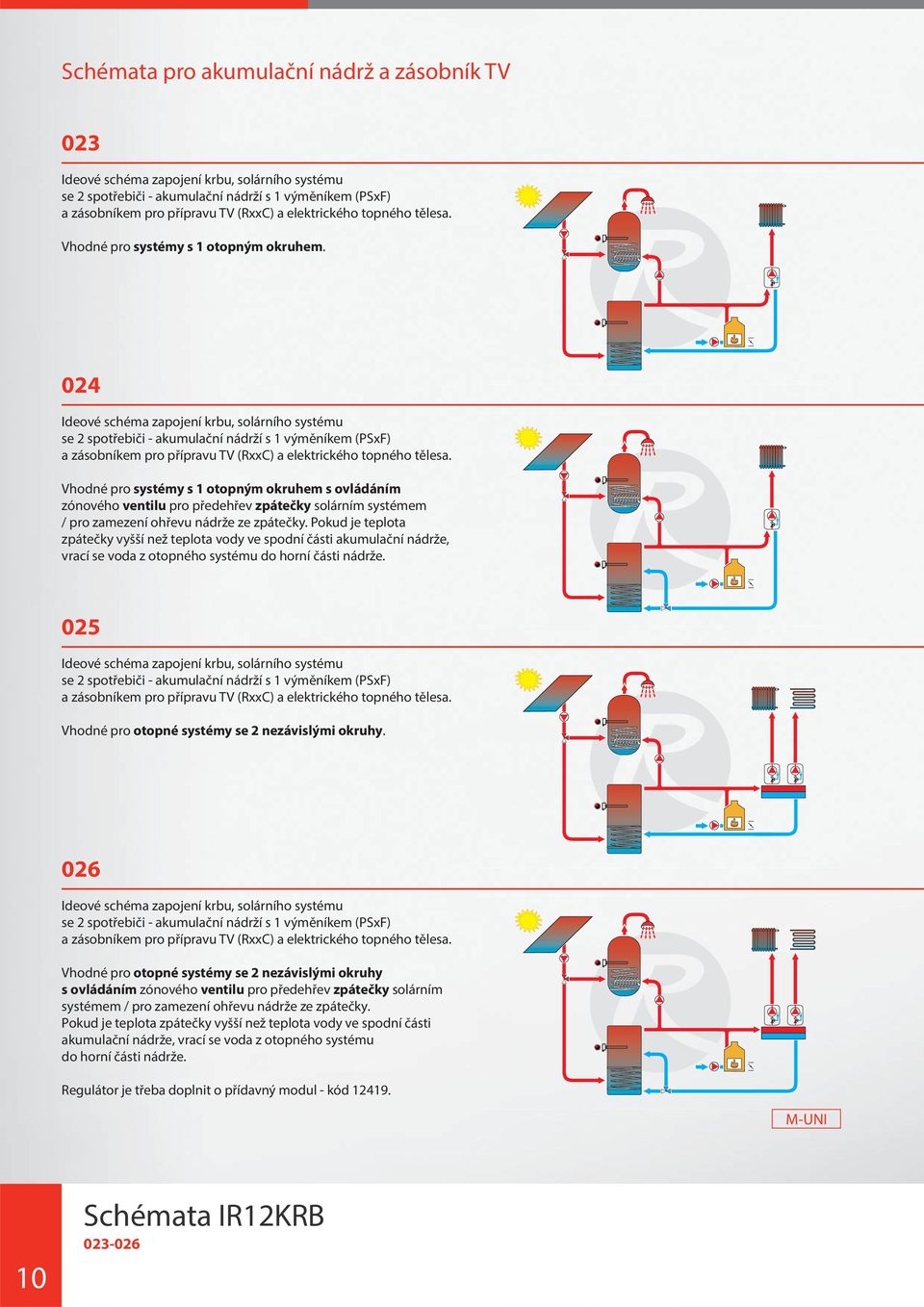 025 a zásobníkem pro přípravu TV (RxxC) a elektrického topného tělesa. Vhodné pro otopné systémy se 2 nezávislými okruhy. 026 a zásobníkem pro přípravu TV (RxxC) a elektrického topného tělesa.