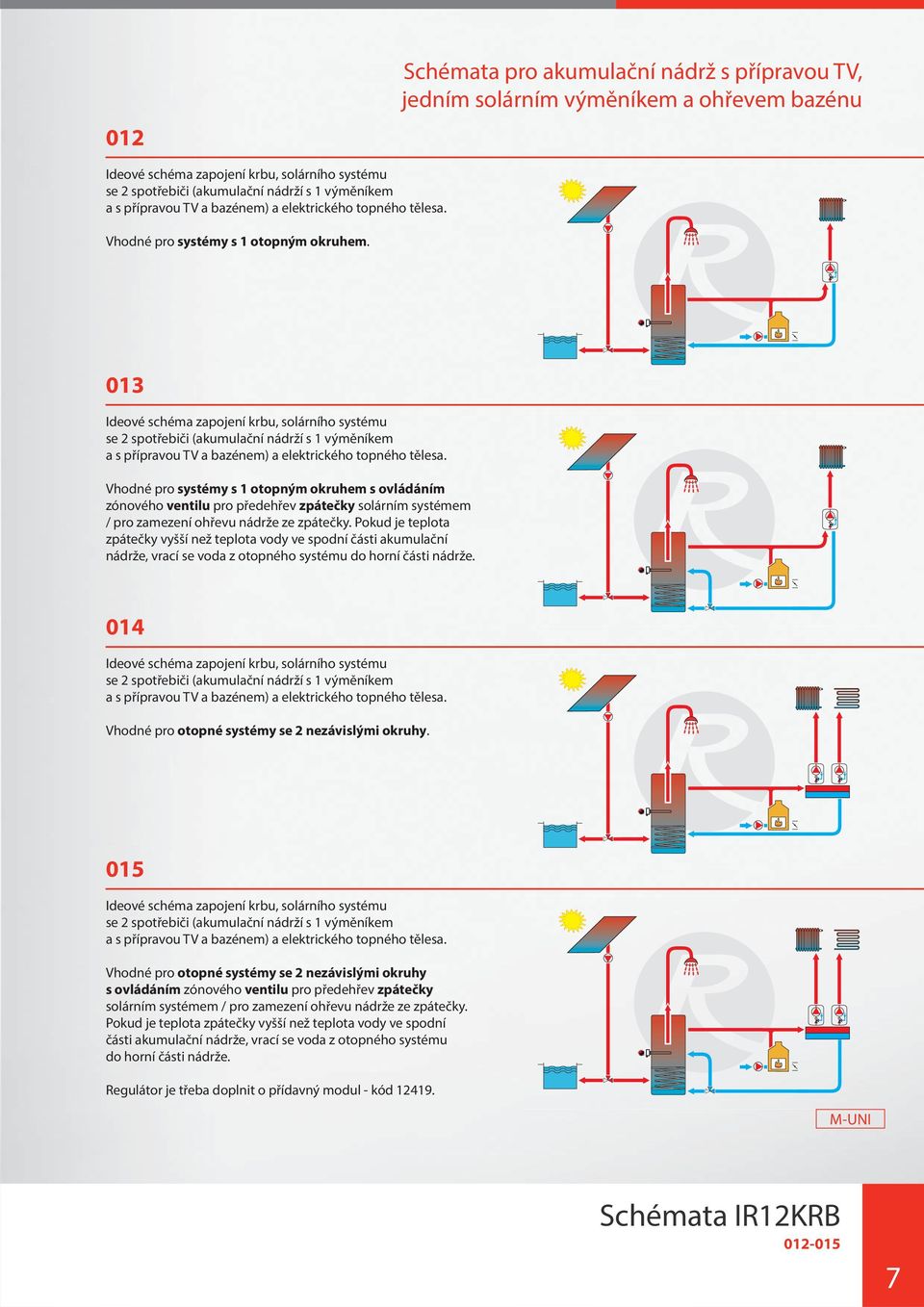 014 a s přípravou TV a bazénem) a elektrického topného tělesa. Vhodné pro otopné systémy se 2 nezávislými okruhy. 015 a s přípravou TV a bazénem) a elektrického topného tělesa.
