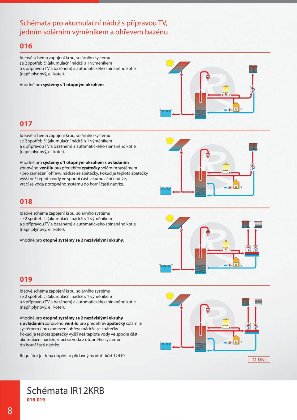 zpátečky vyšší než teplota vody ve spodní části akumulační nádrže, vrací se voda z otopného systému do horní části nádrže. 018 a s přípravou TV a bazénem) a automatického spínaného kotle (např.