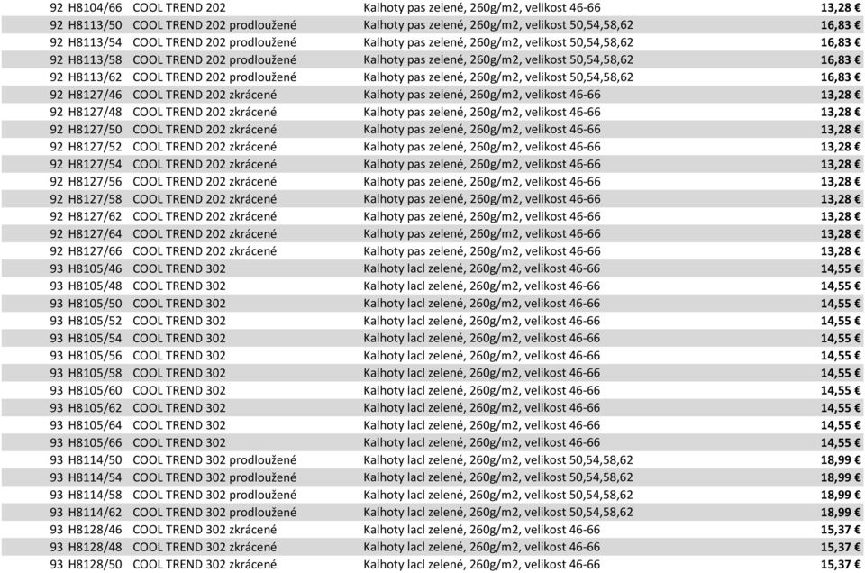 prodloužené Kalhoty pas zelené, 260g/m2, velikost 50,54,58,62 16,83 92 H8127/46 COOL TREND 202 zkrácené Kalhoty pas zelené, 260g/m2, velikost 46-66 13,28 92 H8127/48 COOL TREND 202 zkrácené Kalhoty