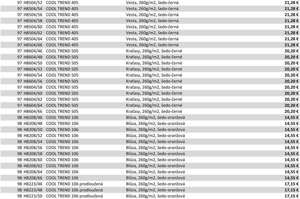 260g/m2, šedo-černá 21,28 97 H8504/66 COOL TREND 405 Vesta, 260g/m2, šedo-černá 21,28 97 H8604/46 COOL TREND 505 Kraťasy, 260g/m2, šedo-černé 20,20 97 H8604/48 COOL TREND 505 Kraťasy, 260g/m2,