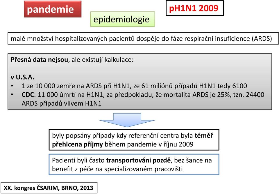 1 ze 10 000 zemře na ARDS při H1N1, ze 61 miliónů případů H1N1 tedy 6100 CDC: 11 000 úmrtí na H1N1, za předpokladu, že mortalita ARDS je