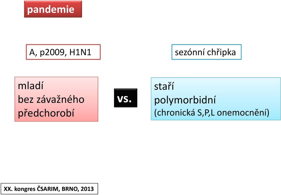 závažného předchorobí vs.