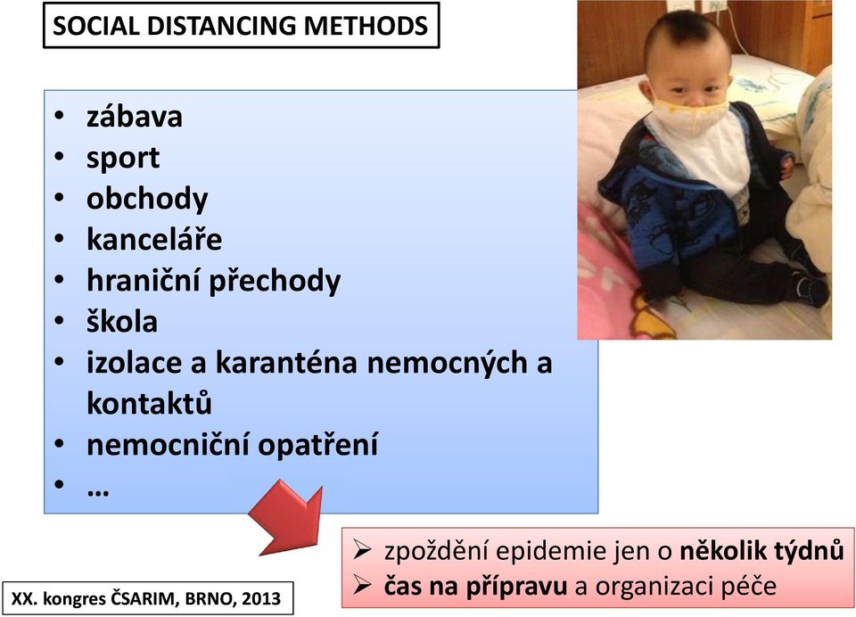 nemocných a kontaktů nemocniční opatření zpoždění