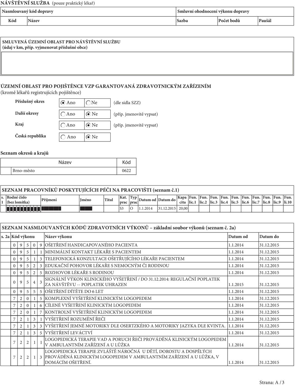sídla SZZ) (příp. jmenovitě vypsat) (příp. jmenovitě vypsat) Česká republika Ano Ne Seznam okresů a krajů Název Kód Brno-město 0622 SEZNAM PRACOVNÍKŮ POSKYTUJÍCÍCH PÉČI NA PRACOVIŠTI (seznam č.1) s.