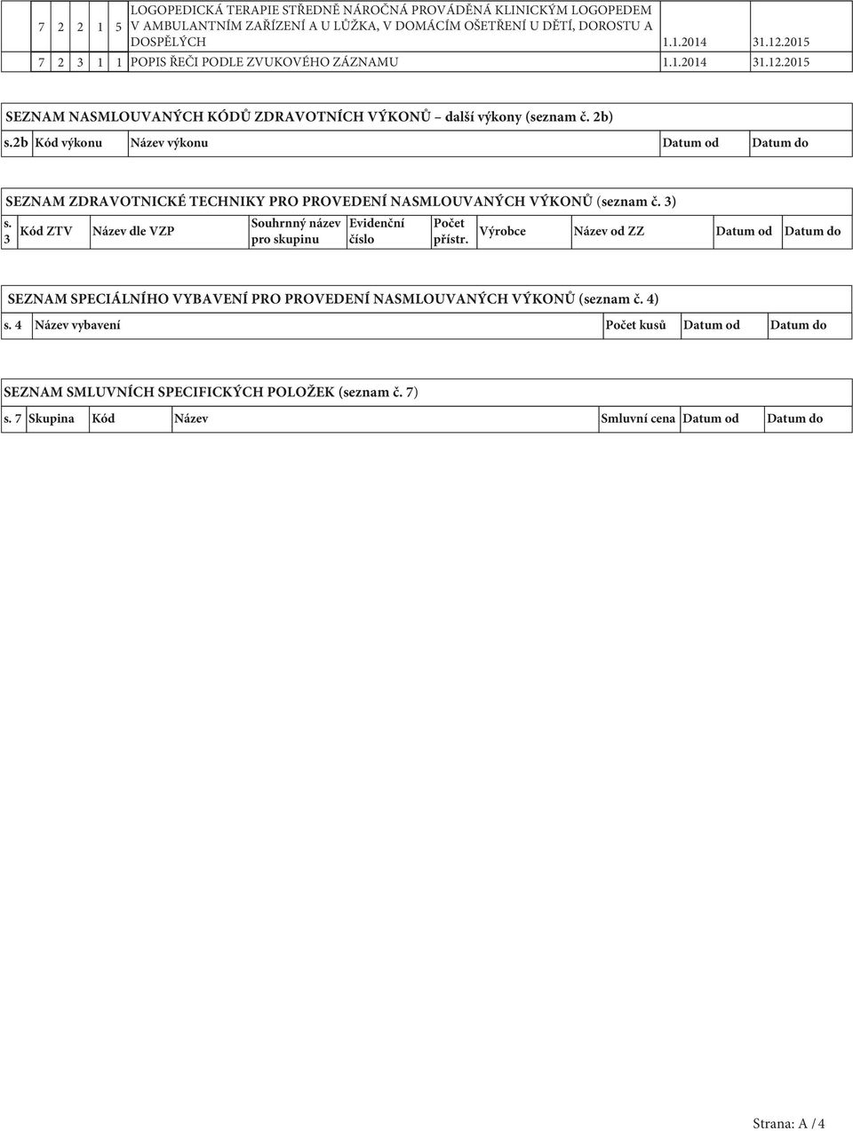 2b Kód výkonu Název výkonu Datum od Datum do SEZNAM ZDRAVOTNICKÉ TECHNIKY PRO PROVEDENÍ NASMLOUVANÝCH VÝKONŮ (seznam č. 3) s.
