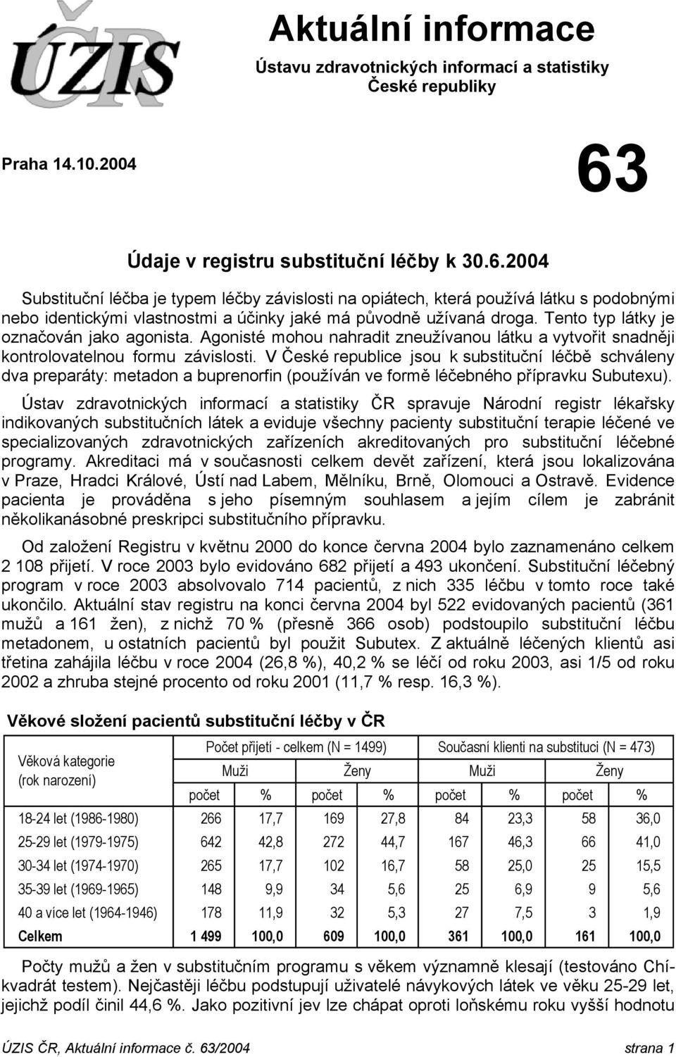 2004 Substituční léčba je typem léčby závislosti na opiátech, která používá látku s podobnými nebo identickými vlastnostmi a účinky jaké má původně užívaná droga.