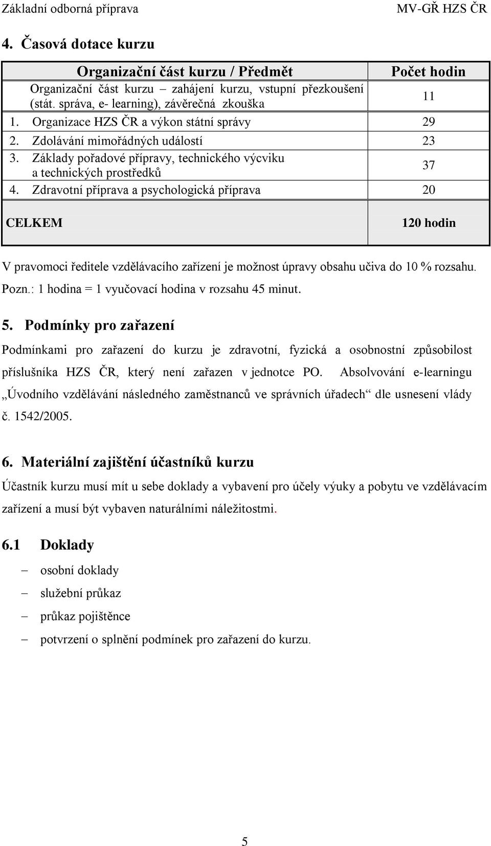 Zdravotní příprava a psychologická příprava 20 CELKEM 120 hodin V pravomoci ředitele vzdělávacího zařízení je možnost úpravy obsahu učiva do 10 % rozsahu. Pozn.