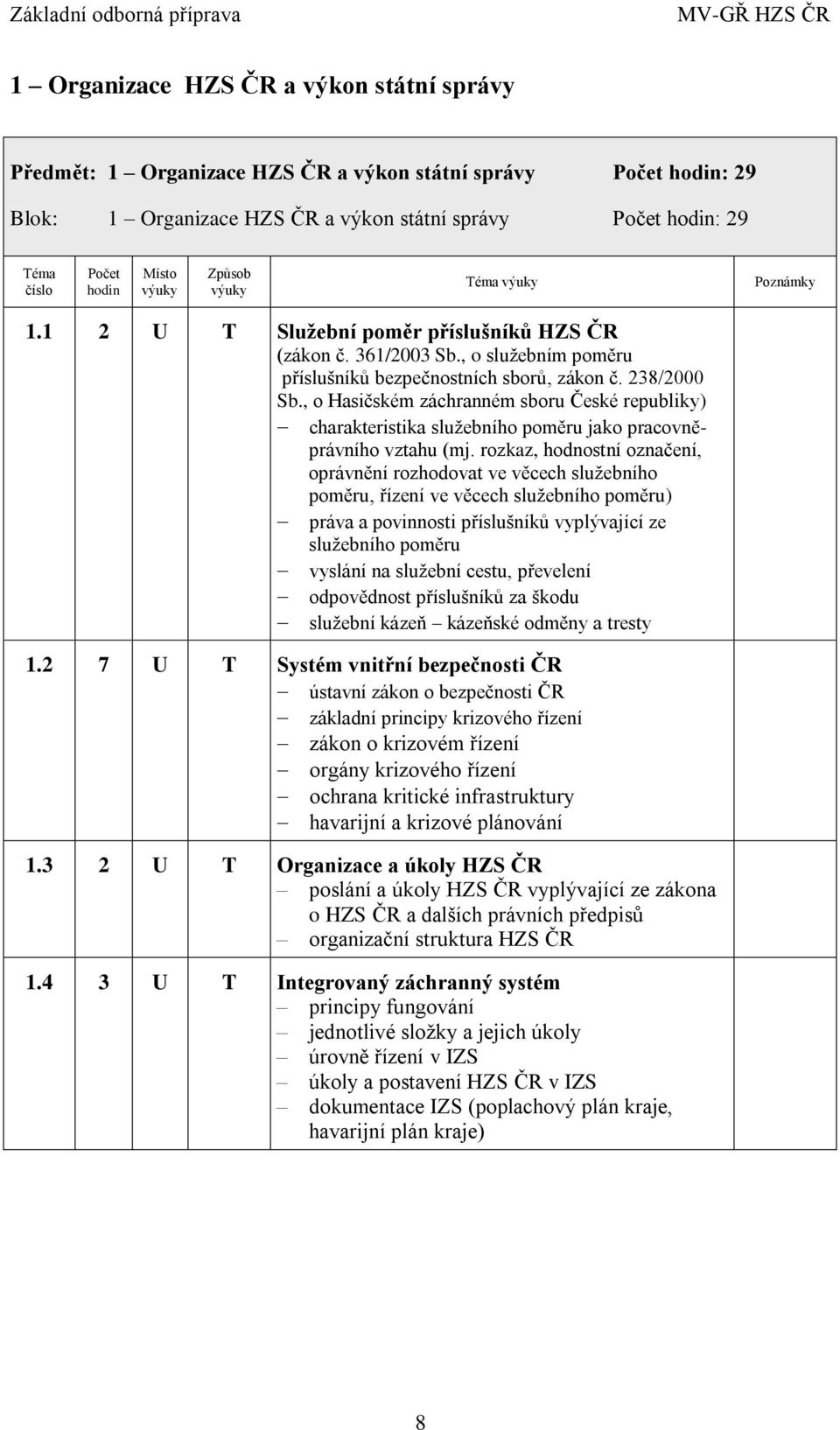 , o Hasičském záchranném sboru České republiky) charakteristika služebního poměru jako pracovněprávního vztahu (mj.