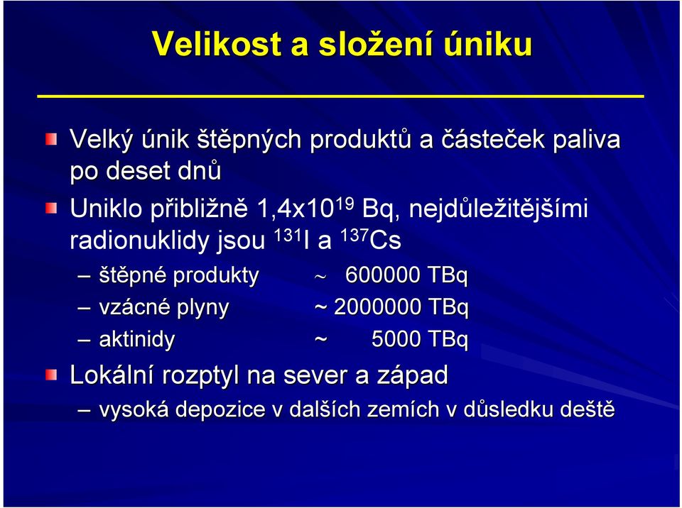 137 Cs štěpné produkty 600000 TBq vzácn cné plyny aktinidy ~ 2000000 TBq ~ 5000 TBq