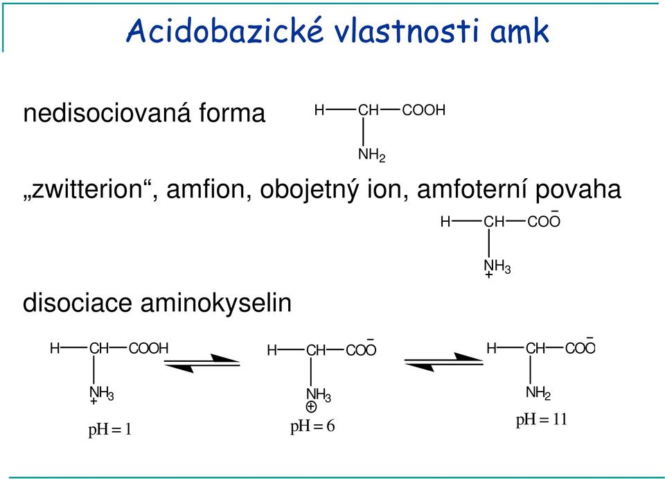 povaha NH 2 H CH COO disociace aminokyselin NH 3 H CH