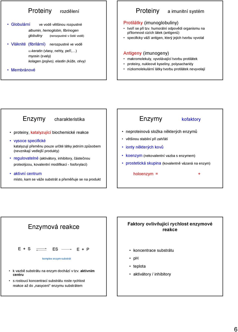 humorální odpovědi organismu na přítomnost cizích látek (antigenů) specificky váží antigen, který jejich tvorbu vyvolal Antigeny (imunogeny) makromolekuly, vyvolávající tvorbu protilátek proteiny,