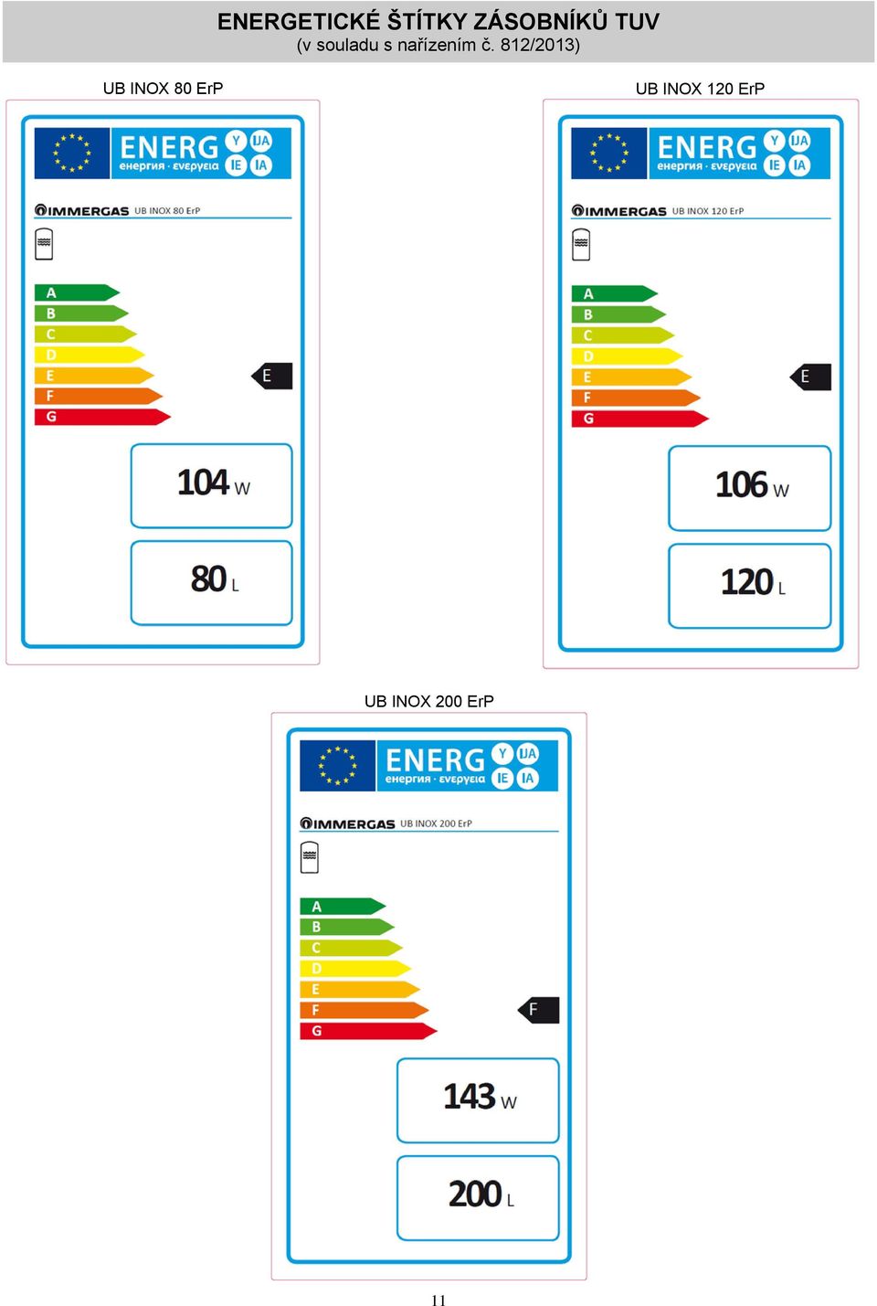 812/2013) UB INOX 80 ErP UB