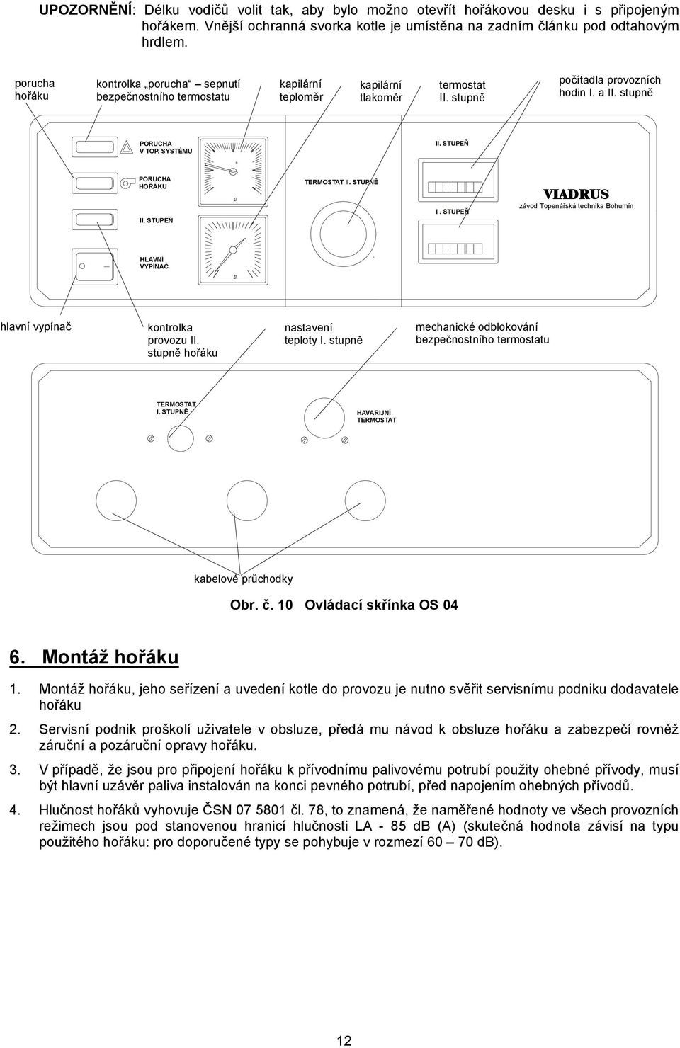 STUPEŇ PORUCHA HOŘÁKU II. STUPEŇ TERMOSTAT II. STUPNĚ VIADRUS závod Topenářská technika Bohumín závod topenářské techniky BOHUMÍN HLAVNÍ VYPÍNAČ hlavní vypínač kontrolka provozu II.