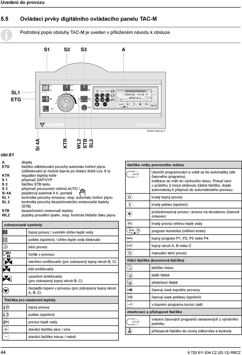 8 s) KTR regulátor teploty kotle S 1 přepínač ZAP/VYP S 2 tlačítko STB testu S 3 přepínač provozních režimů AUTO / Si 4A pojistkový automat 4 A, pomalá SL 1 kontrolka poruchy ionizace, resp.