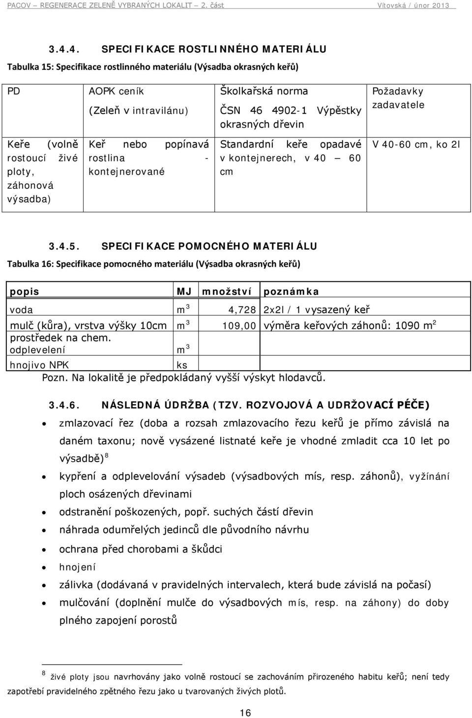 SPECIFIKACE POMOCNÉHO MATERIÁLU Tabulka 16: Specifikace pomocného materiálu (Výsadba okrasných keřů) popis MJ množství poznámka voda m 3 4,728 2x2l / 1 vysazený keř mulč (kůra), vrstva výšky 10cm m 3