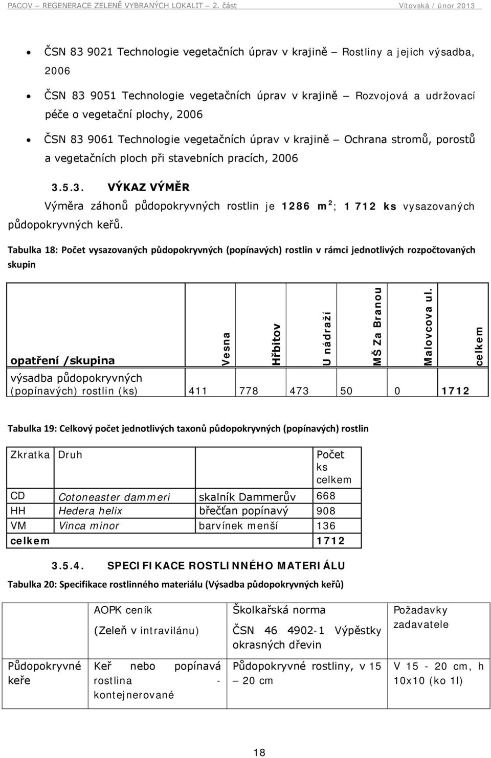 5.3. VÝKAZ VÝMĚR Výměra záhonů půdopokryvných rostlin je 1286 m 2 ; 1 712 ks vysazovaných půdopokryvných keřů.