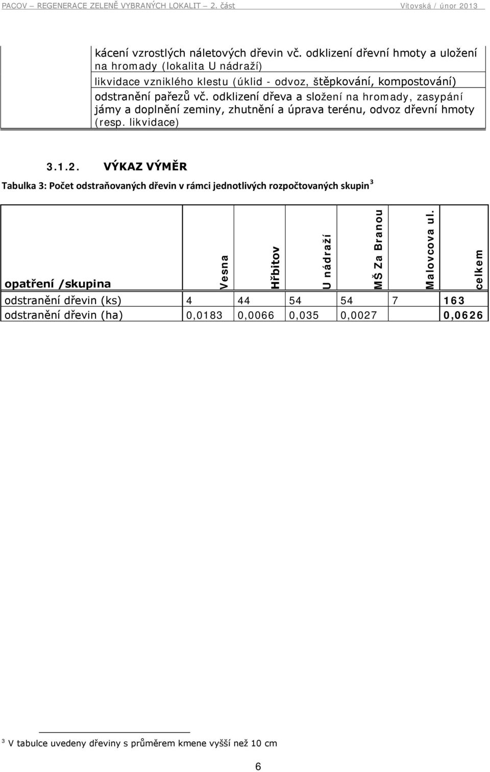 odklizení dřeva a složení na hromady, zasypání jámy a doplnění zeminy, zhutnění a úprava terénu, odvoz dřevní hmoty (resp. likvidace) 3.1.2.