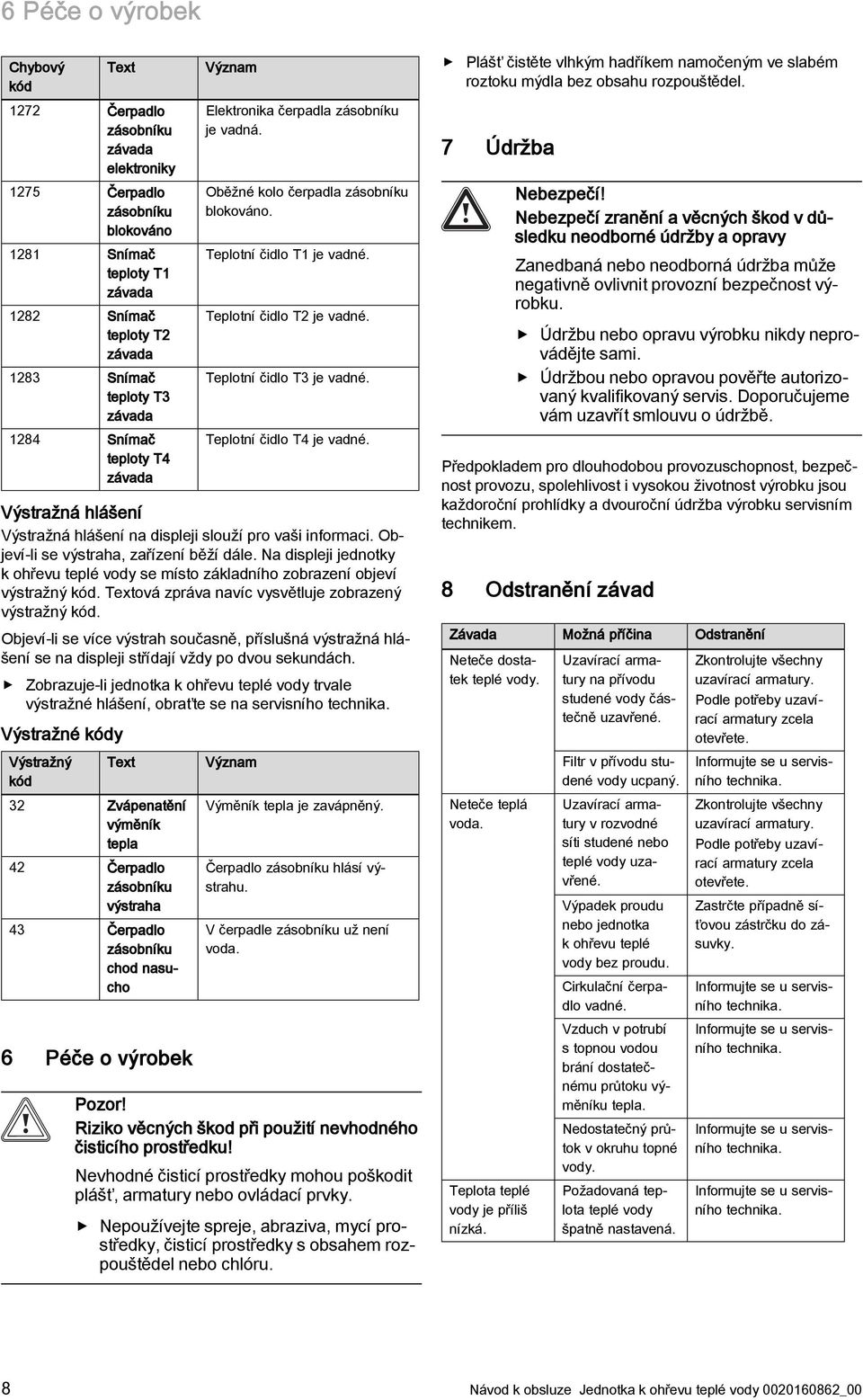 Elektronika čerpadla zásobníku je vadná. Oběžné kolo čerpadla zásobníku blokováno. Teplotní čidlo T1 je vadné. Teplotní čidlo T2 je vadné. Teplotní čidlo T3 je vadné. Teplotní čidlo T4 je vadné.