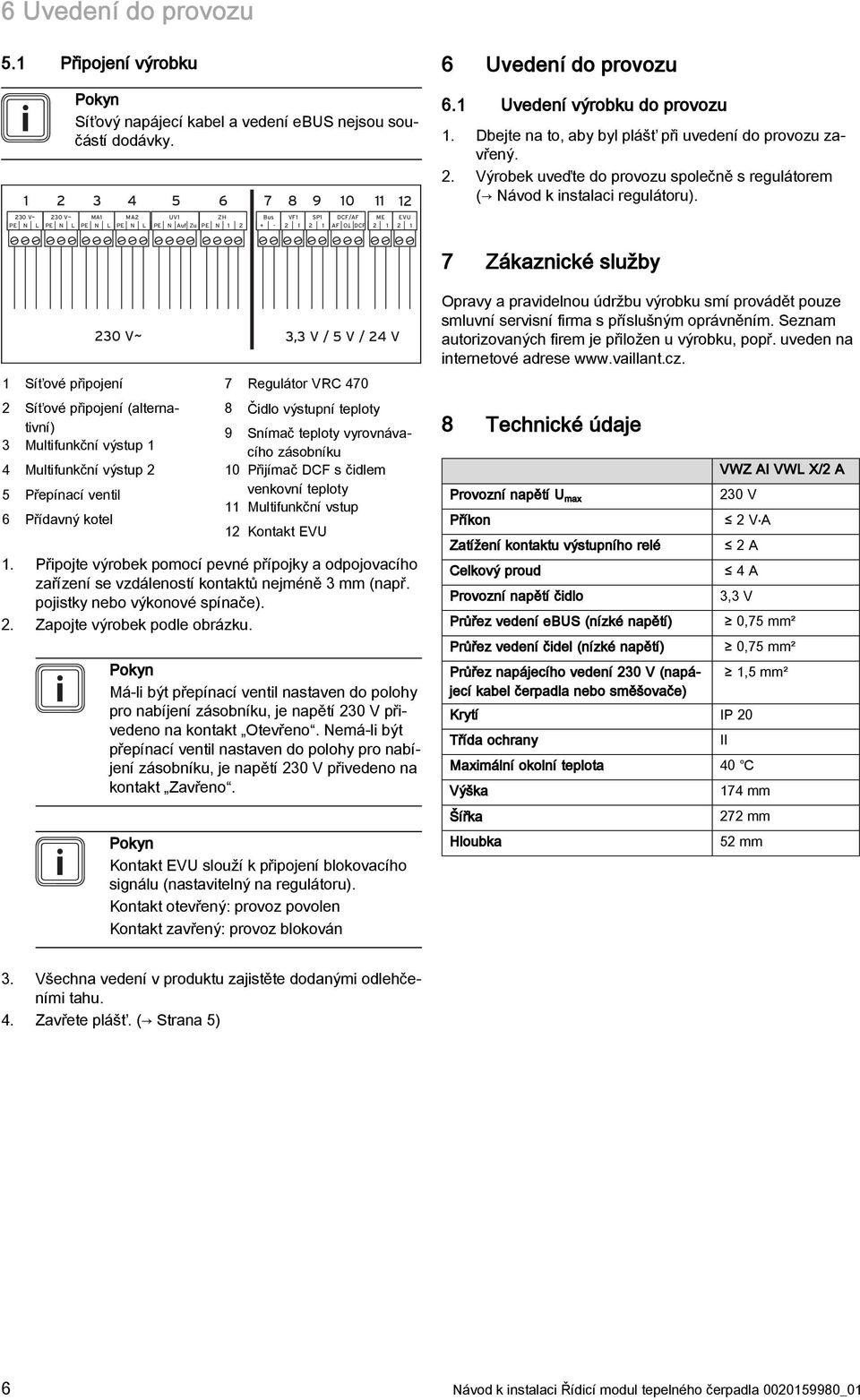 Dbejte na to, aby byl plášť při uvedení do provozu zavřený. 2. Výrobek uveďte do provozu společně s regulátorem ( Návod k instalaci regulátoru).