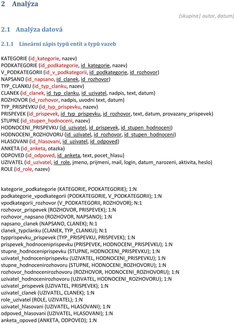 1 Lineární zápis typů entit a typů vazeb KATEGORIE (id_kategorie, nazev) PODKATEGORIE (id_podkategorie, id_kategorie, nazev) V_PODKATEGORII (id_v_podkategorii, id_podkategorie, id_rozhovor) NAPSANO