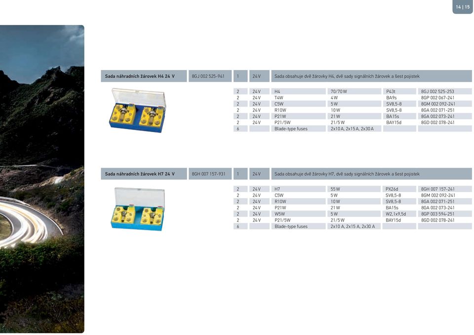 A, 2x15 A, 2x30 A Sada náhradních žárovek H7 24 V 8GH 007 157-931 1 24 V Sada obsahuje dvě žárovky H7, dvě sady signálních žárovek a šest pojistek 2 24 V H7 55 W PX26d 8GH 007 157-241 2 24 V C5W 5 W