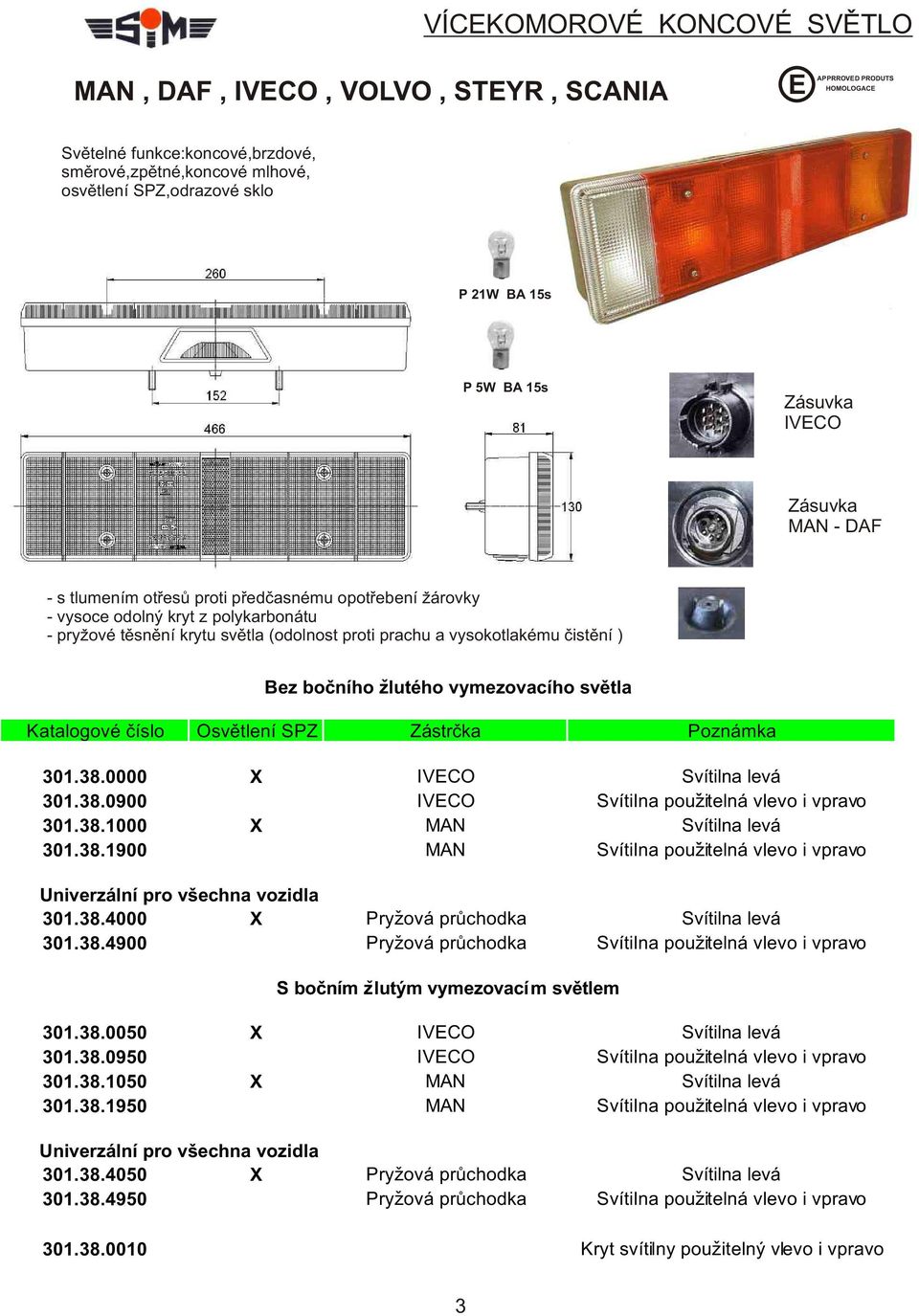 boèního zlutého vymezovacího svìtla Katalogové èíslo Osvìtlení SPZ Zástrèka Poznámka 301.38.0000 X IVCO Svítilna levá 301.38.0900 IVCO Svítilna pouzitelná vlevo i vpravo 301.38.1000 X MAN Svítilna levá 301.