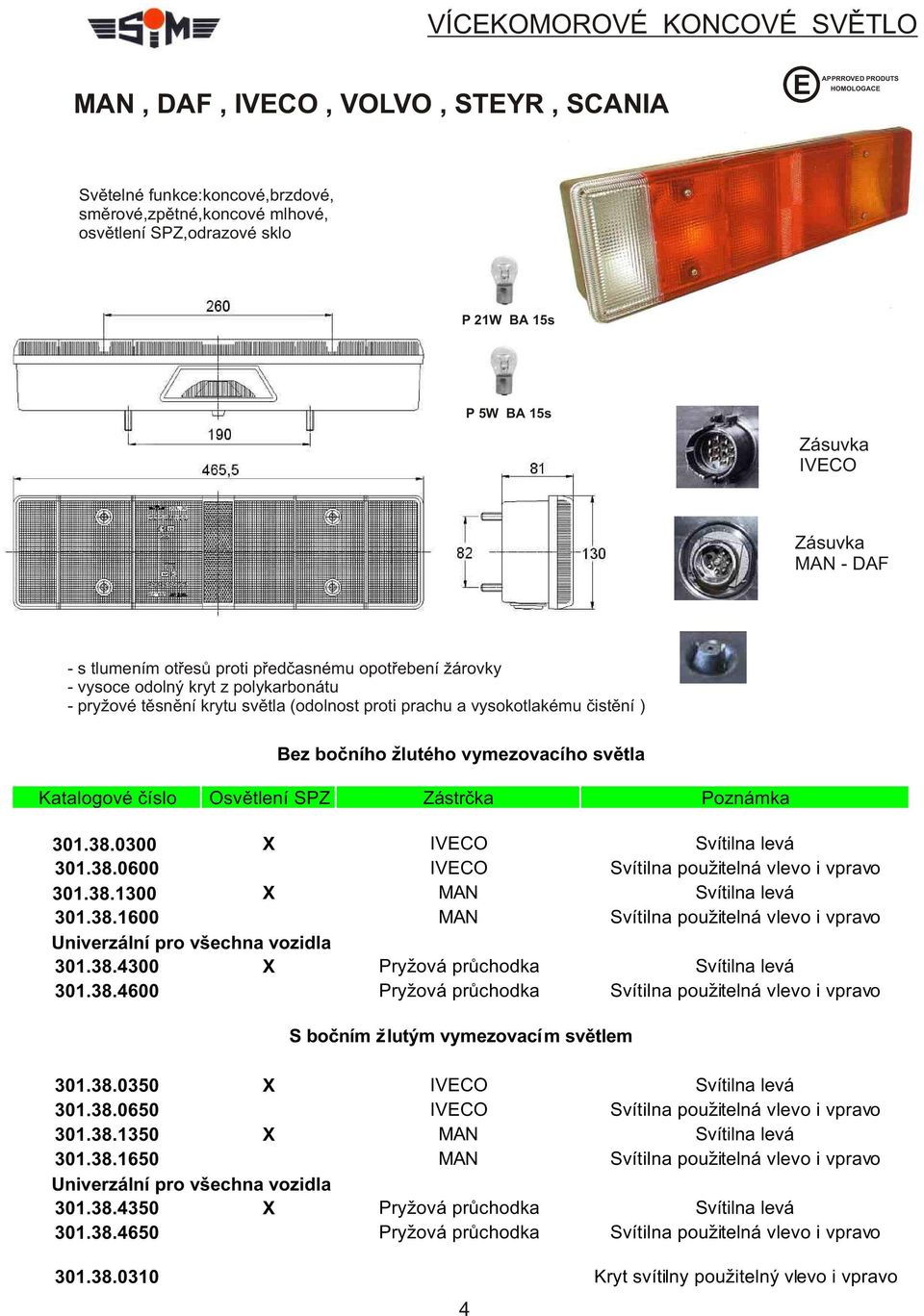 boèního zlutého vymezovacího svìtla Katalogové èíslo Osvìtlení SPZ Zástrèka Poznámka 301.38.0300 X IVCO Svítilna levá 301.38.0600 IVCO Svítilna pouzitelná vlevo i vpravo 301.38.1300 X MAN Svítilna levá 301.