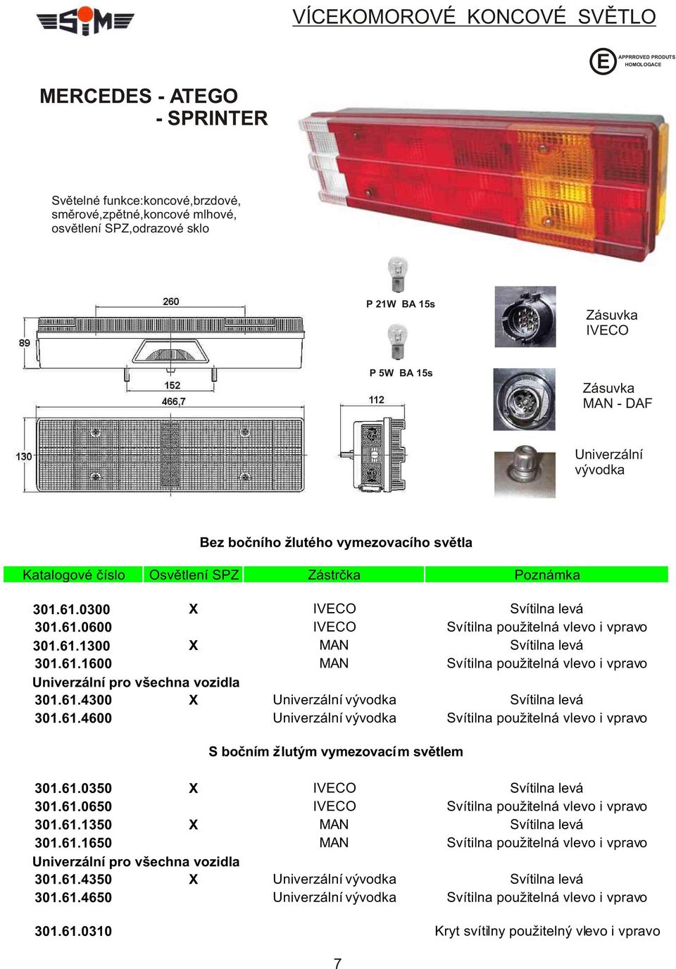 61.1300 X MAN Svítilna levá 301.61.1600 MAN Svítilna pouzitelná vlevo i vpravo Univerzální pro všechna vozidla 301.61.4300 X Univerzální vývodka Svítilna levá 301.61.4600 Univerzální vývodka Svítilna pouzitelná vlevo i vpravo S boèním zlutým vymezovacím svìtlem 301.