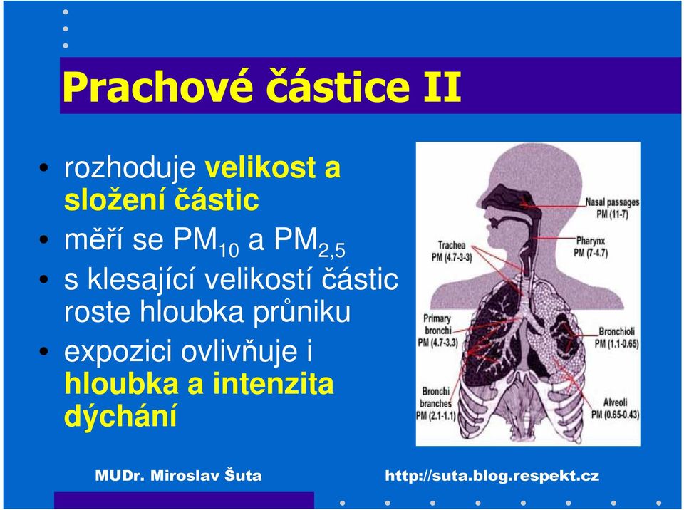 klesající velikostíčástic roste hloubka