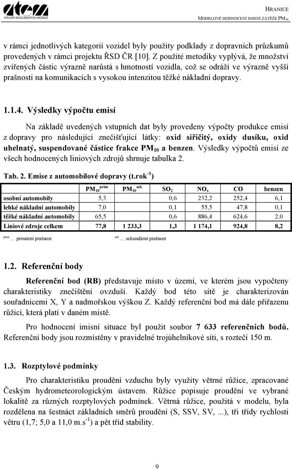 Výsledky výpočtu emisí Na základě uvedených vstupních dat byly provedeny výpočty produkce emisí z dopravy pro následující znečišťující látky: oxid siřičitý, oxidy dusíku, oxid uhelnatý, suspendované