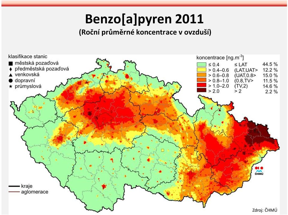 průměrné