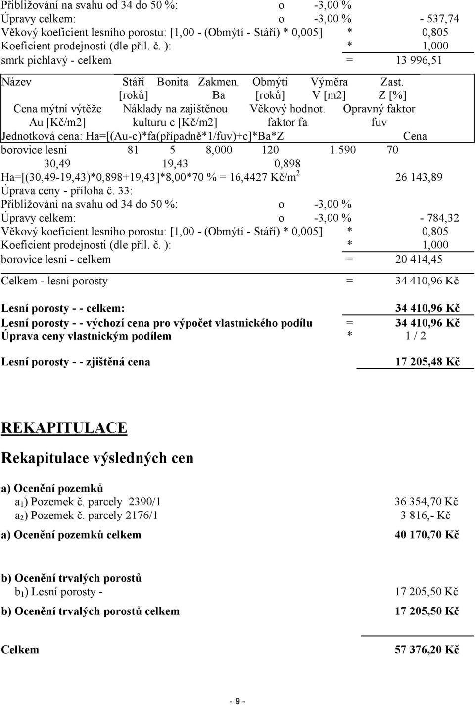 Z [%] Cena mýtní výtěže Au [Kč/m2] Náklady na zajištěnou kulturu c [Kč/m2] Věkový hodnot.