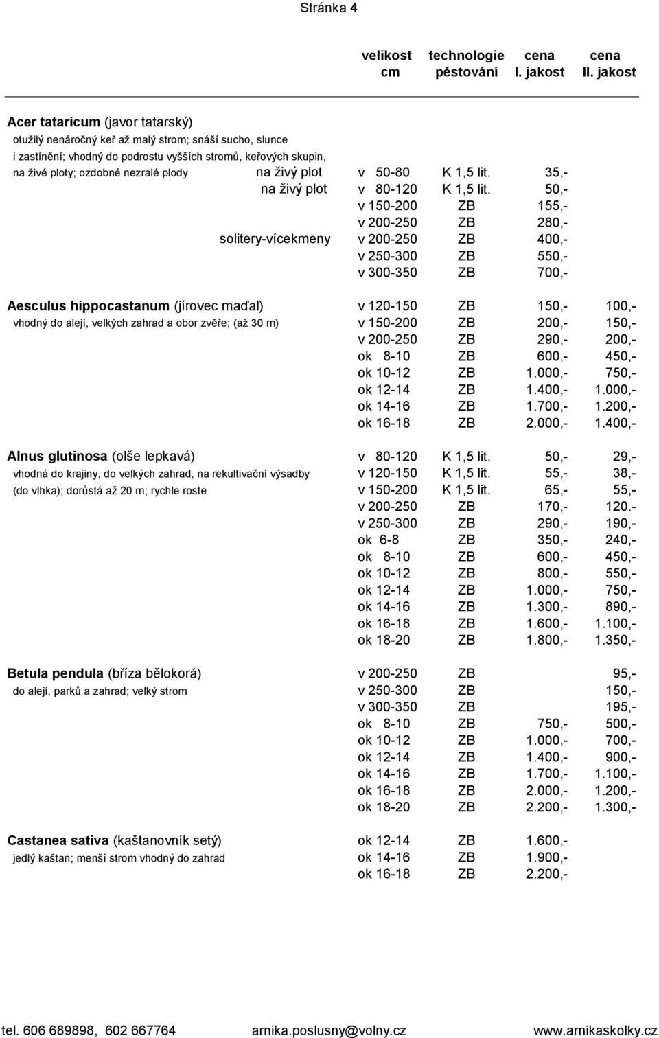 na živý plot v 50-80 K 1,5 lit. 35,- na živý plot v 80-120 K 1,5 lit.