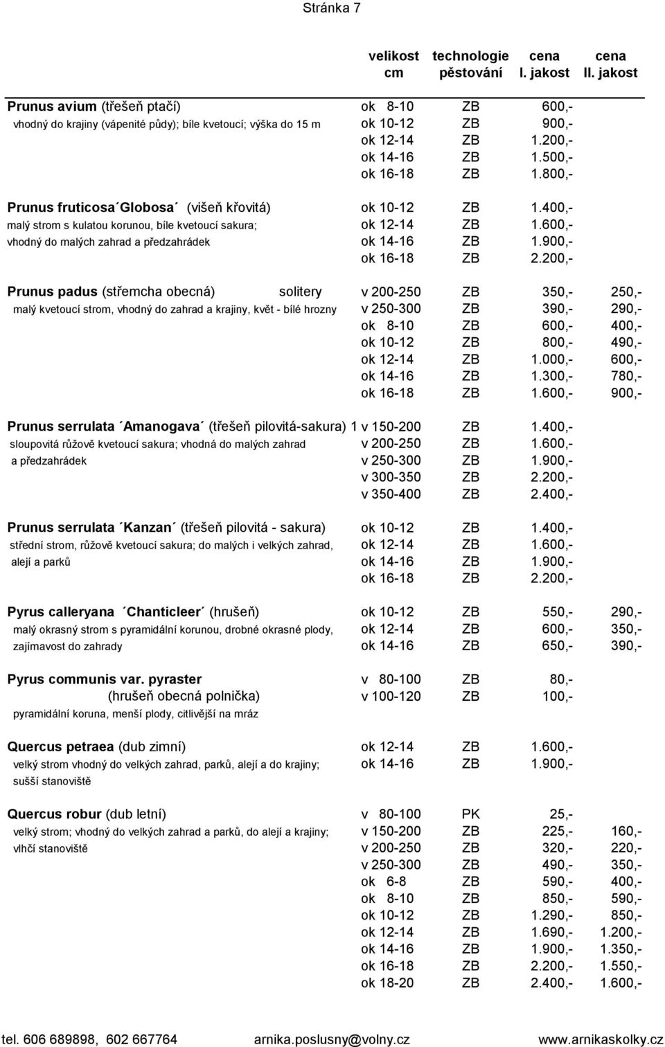 600,- vhodný do malých zahrad a předzahrádek ok 14-16 ZB 1.900,- ok 16-18 ZB 2.