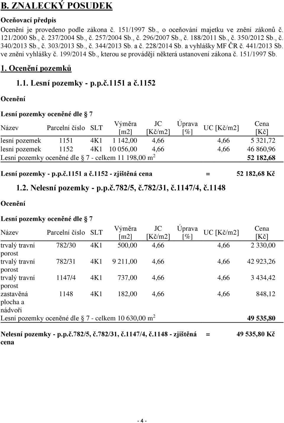 , kterou se provádějí některá ustanovení zákona č. 151/1997 Sb. 1. Ocenění pozemků Ocenění 1.1. Lesní pozemky - p.p.č.1151 a č.