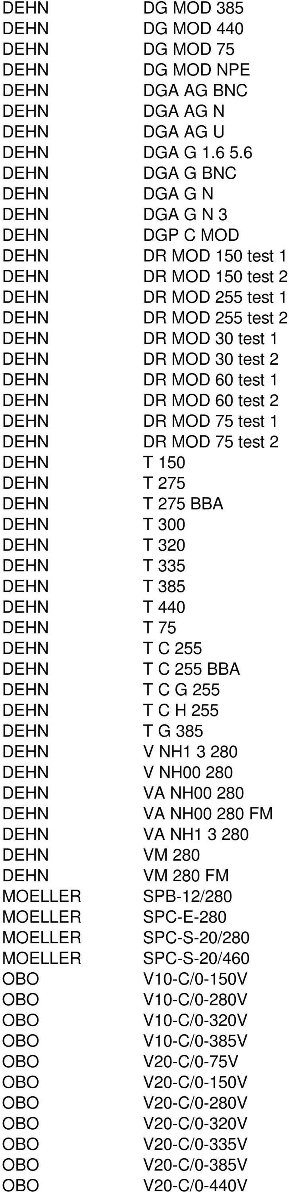 test 2 DR MOD 75 test 1 DR MOD 75 test 2 T 150 T 275 T 275 BBA T 300 T 320 T 335 T 385 T 440 T 75 T C 255 T C 255 BBA T C G 255 T C H 255 T G 385 V NH1 3 280 V NH00 280 VA