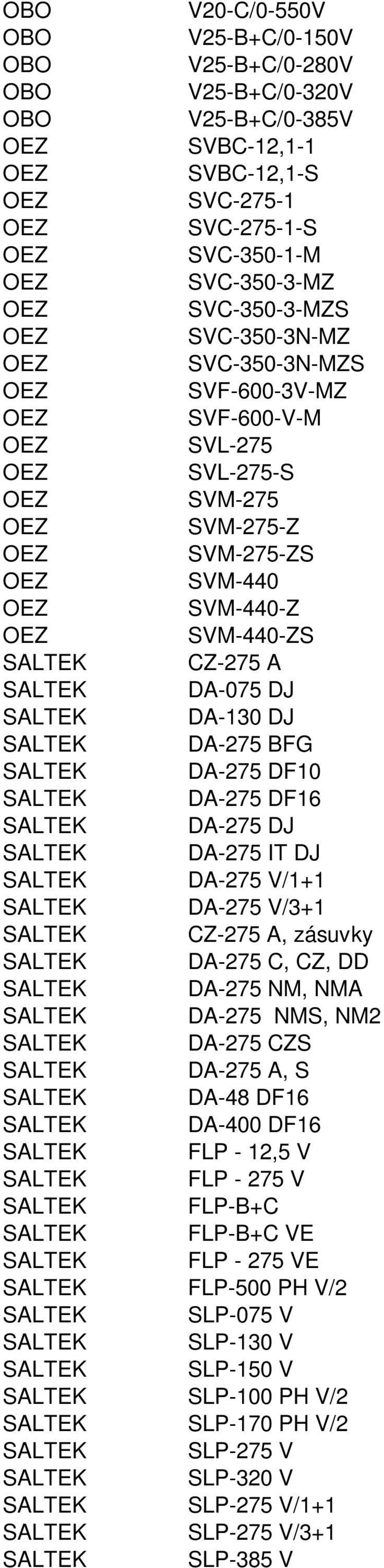 DA-275 DF16 SALTEK DA-275 DJ SALTEK DA-275 IT DJ SALTEK DA-275 V/1+1 SALTEK DA-275 V/3+1 SALTEK CZ-275 A, zásuvky SALTEK DA-275 C, CZ, DD SALTEK DA-275 NM, NMA SALTEK DA-275 NMS, NM2 SALTEK DA-275