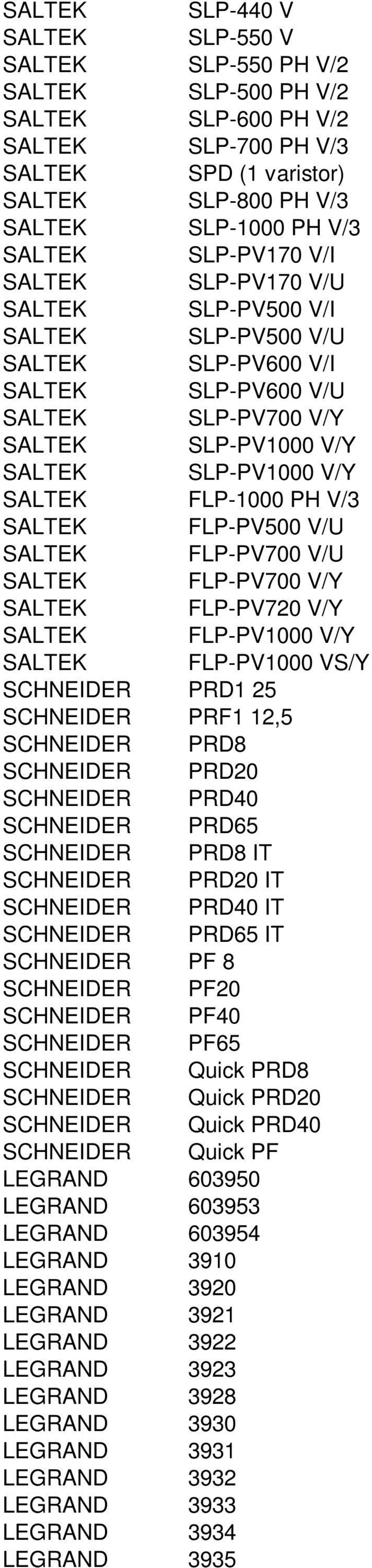 PH V/3 SALTEK FLP-PV500 V/U SALTEK FLP-PV700 V/U SALTEK FLP-PV700 V/Y SALTEK FLP-PV720 V/Y SALTEK FLP-PV1000 V/Y SALTEK FLP-PV1000 VS/Y SCHNEIDER PRD1 25 SCHNEIDER PRF1 12,5 SCHNEIDER PRD8 SCHNEIDER