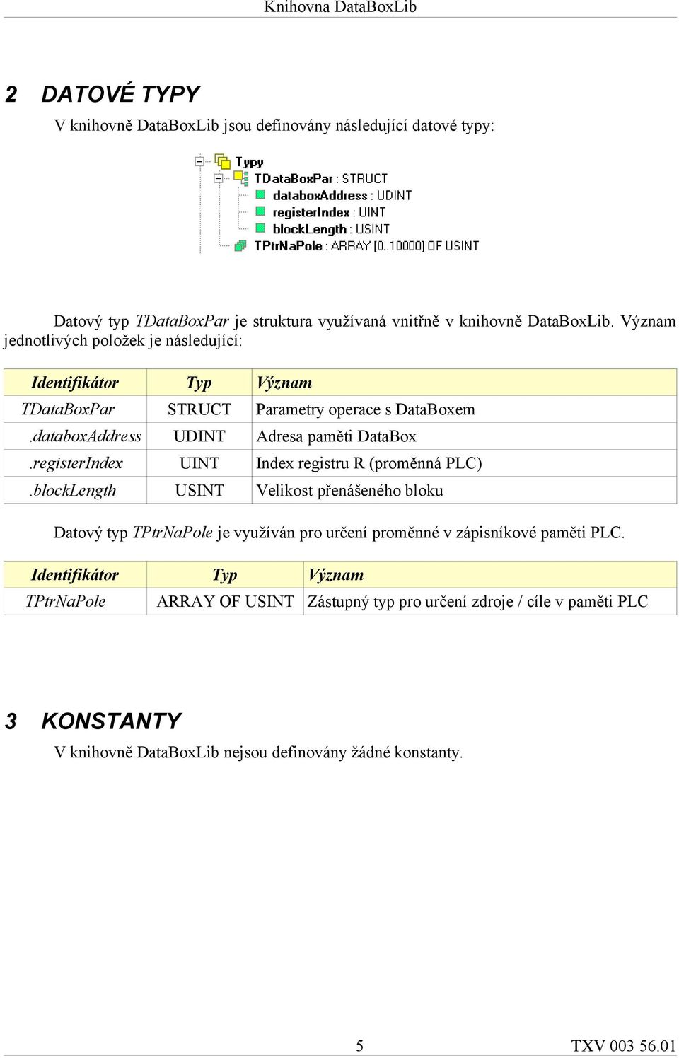 registerIndex UINT Index registru R (proměnná PLC).