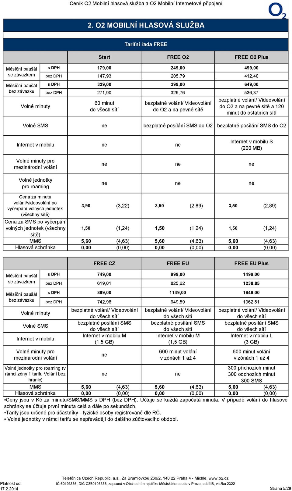 ostatních sítí Volné SMS ne bezplatné posílání SMS do O2 bezplatné posílání SMS do O2 Internet v mobilu ne ne Internet v mobilu S (200 MB) Volné minuty pro mezinárodní volání ne ne ne Volné jednotky